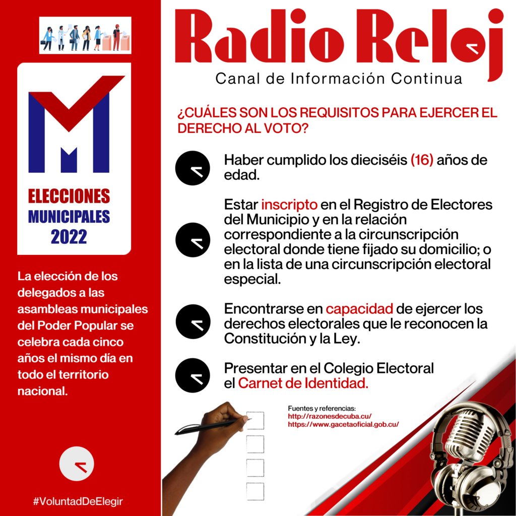 Infografía sobre las elecciones en Cuba