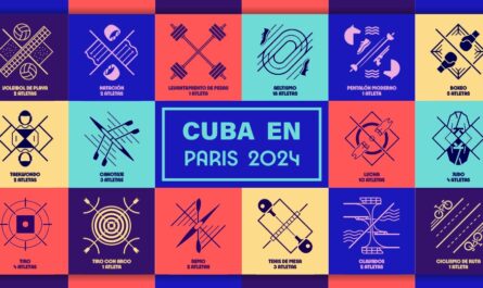 Declaración de la Delegación Cubana asistente a París 2024