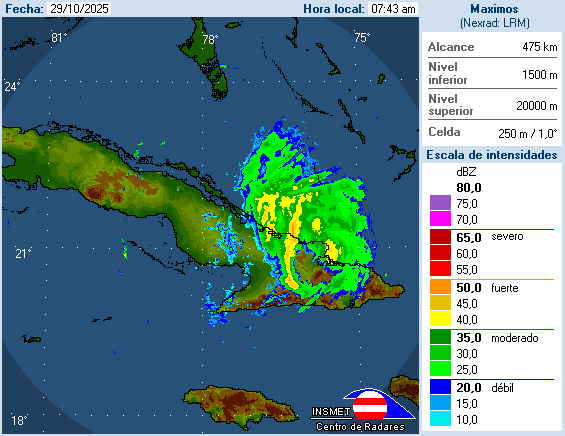 Aviso de ciclón tropical No. 24: Melissa transita sobre la ciudad de Contramaestre