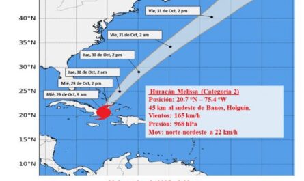Aviso de ciclón tropical No. 25: Melissa comienza a abandonar el territorio nacional