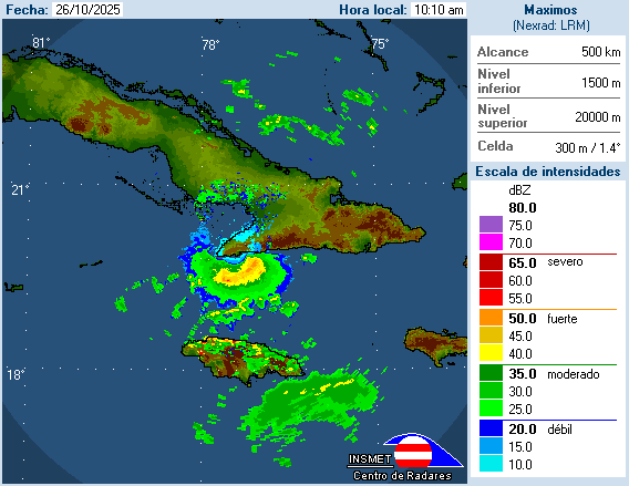Melissa se intensifica como huracán y Cuba continúa la preparación para su enfrentamiento