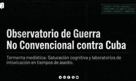 Observatorio de Guerra No Convencional contra Cuba: Saturación cognitiva y laboratorios de intoxicación en tiempos de asedio